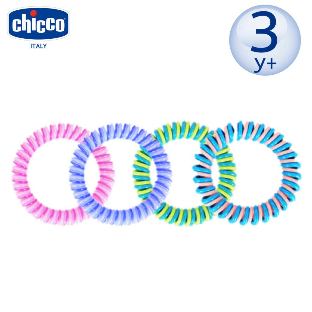 Chicco.is